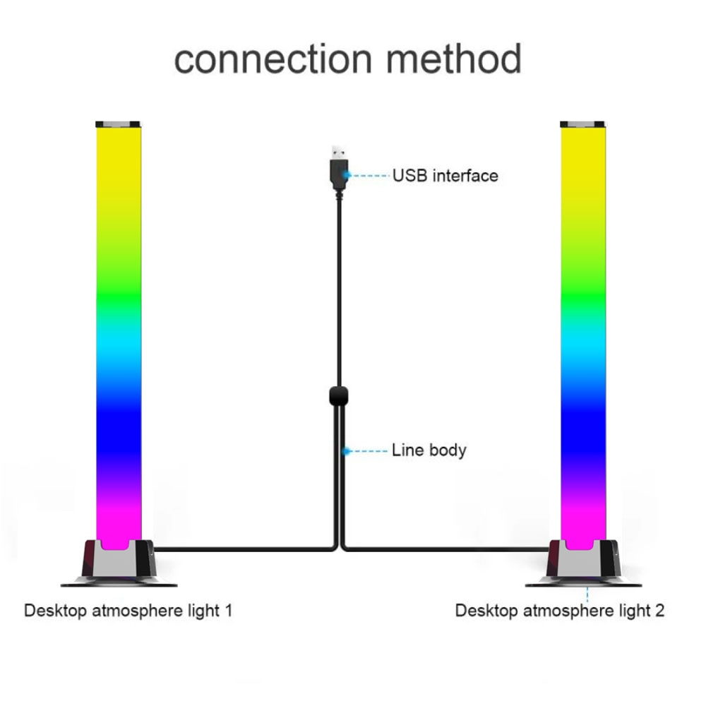 Sound Control LED